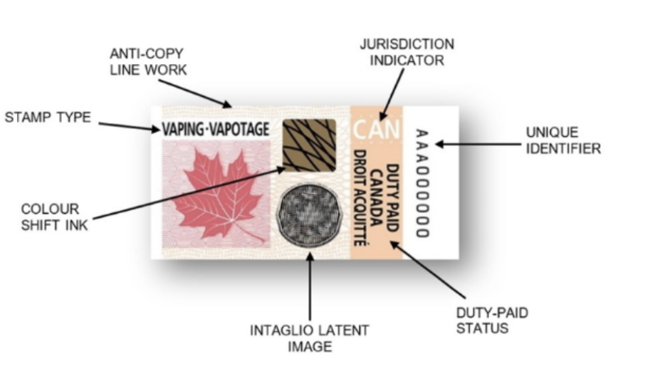 Vaping-excise-stamps-giolong-innovation