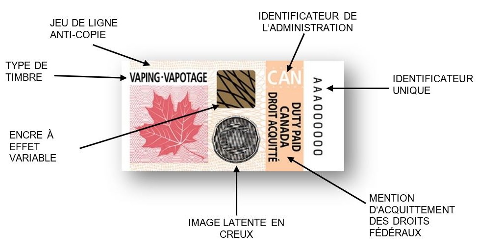 timbre-accise-vapotage-giolong-international